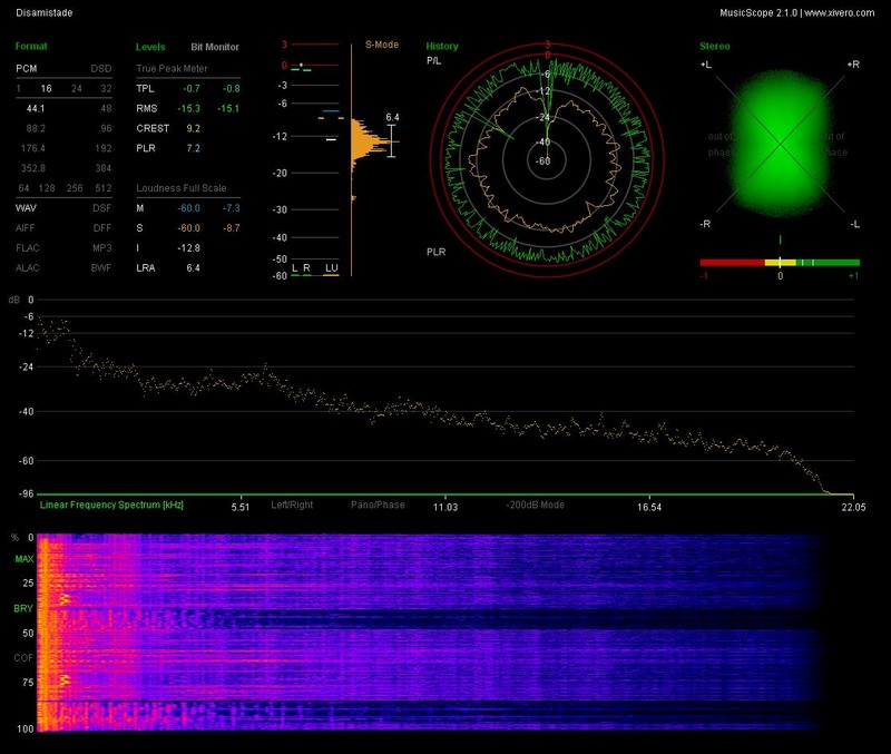 n_3.13- Disamistade.wav_report.jpg